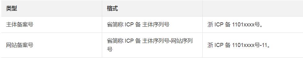 QQ截圖20190114140953